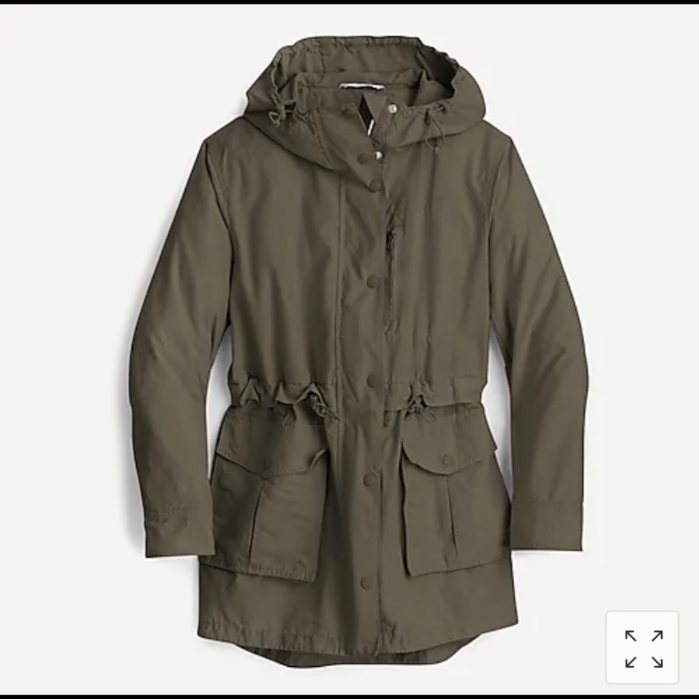 Perfect Lightweight Raincoat